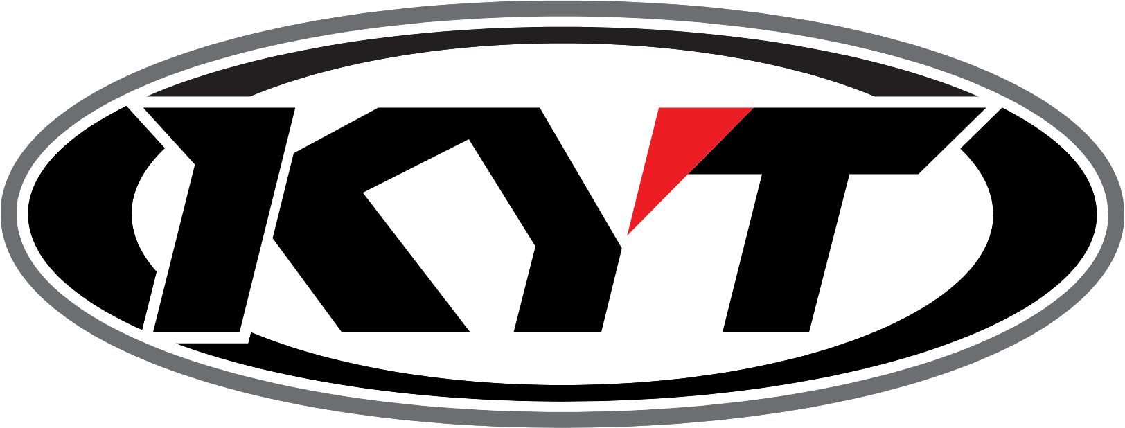 KYT